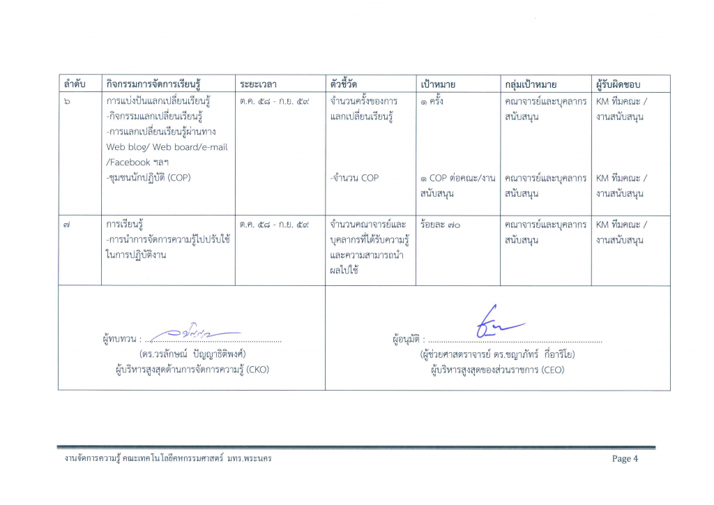 KM Plan 2559-4