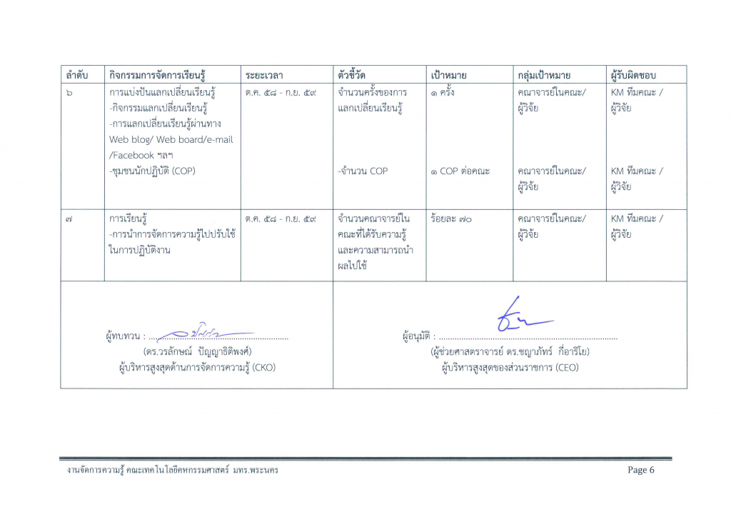 KM Plan 2559-6